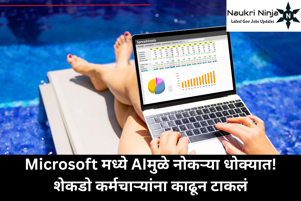 Microsoft मध्ये AIमुळे नोकऱ्या धोक्यात! शेकडो कर्मचाऱ्यांना काढून टाकलं