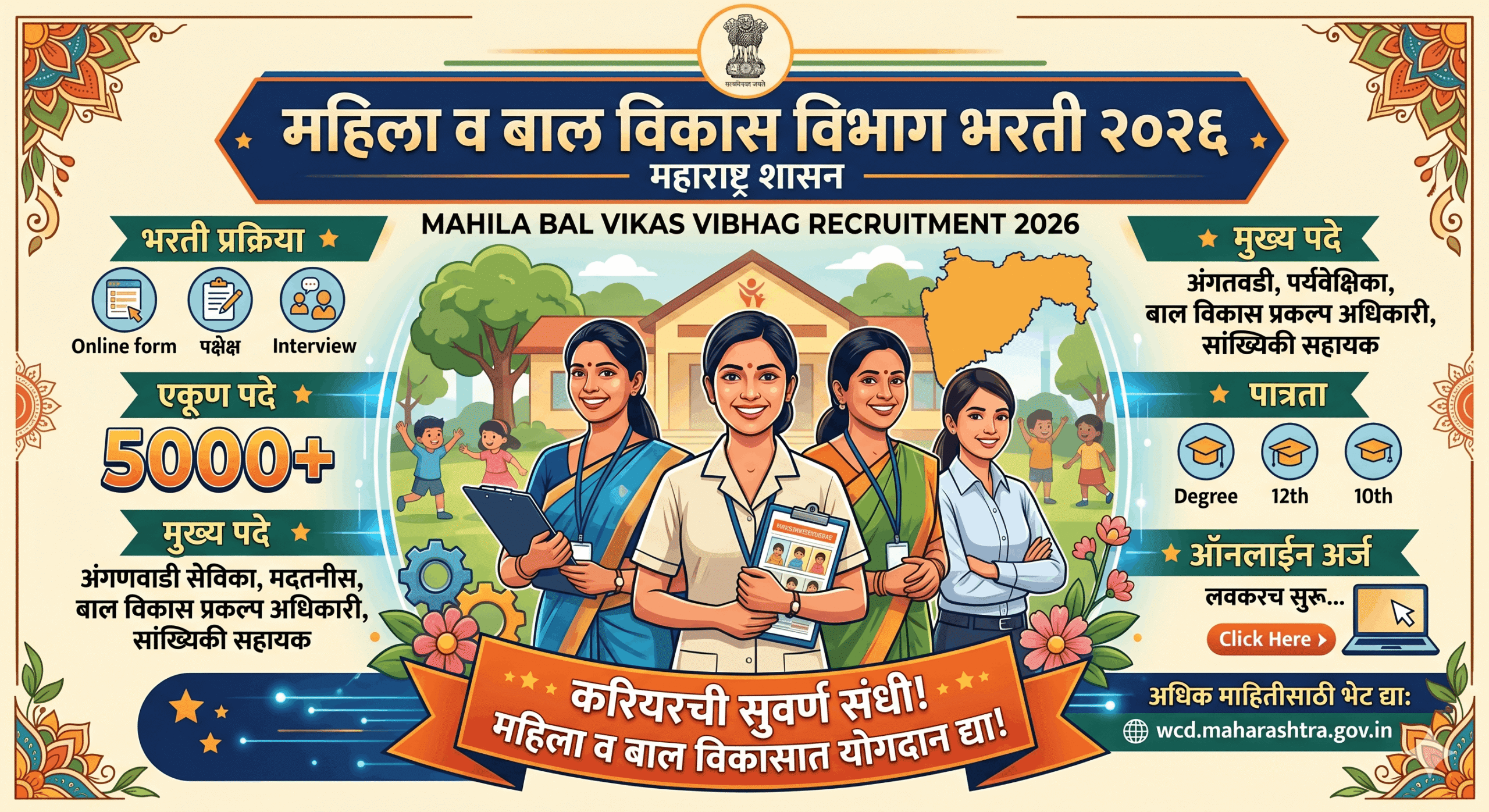 Mahila Bal Vikas Vibhag Bharti 2026 – 8669 पदे