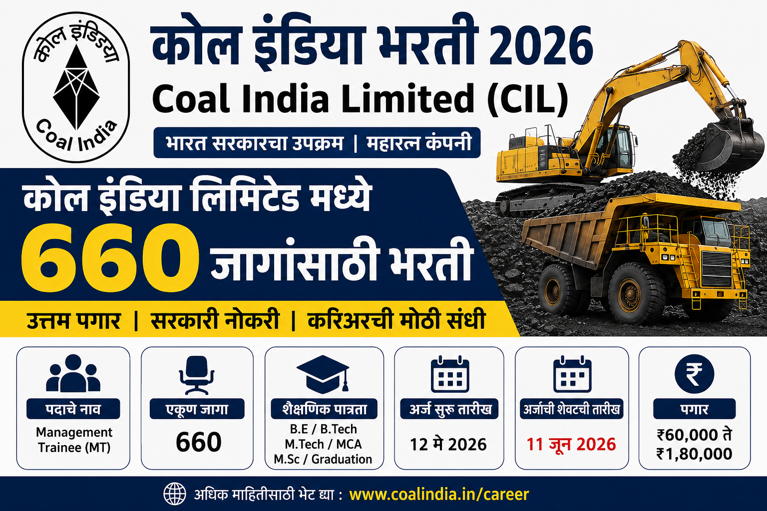 Coal India Bharti 2026