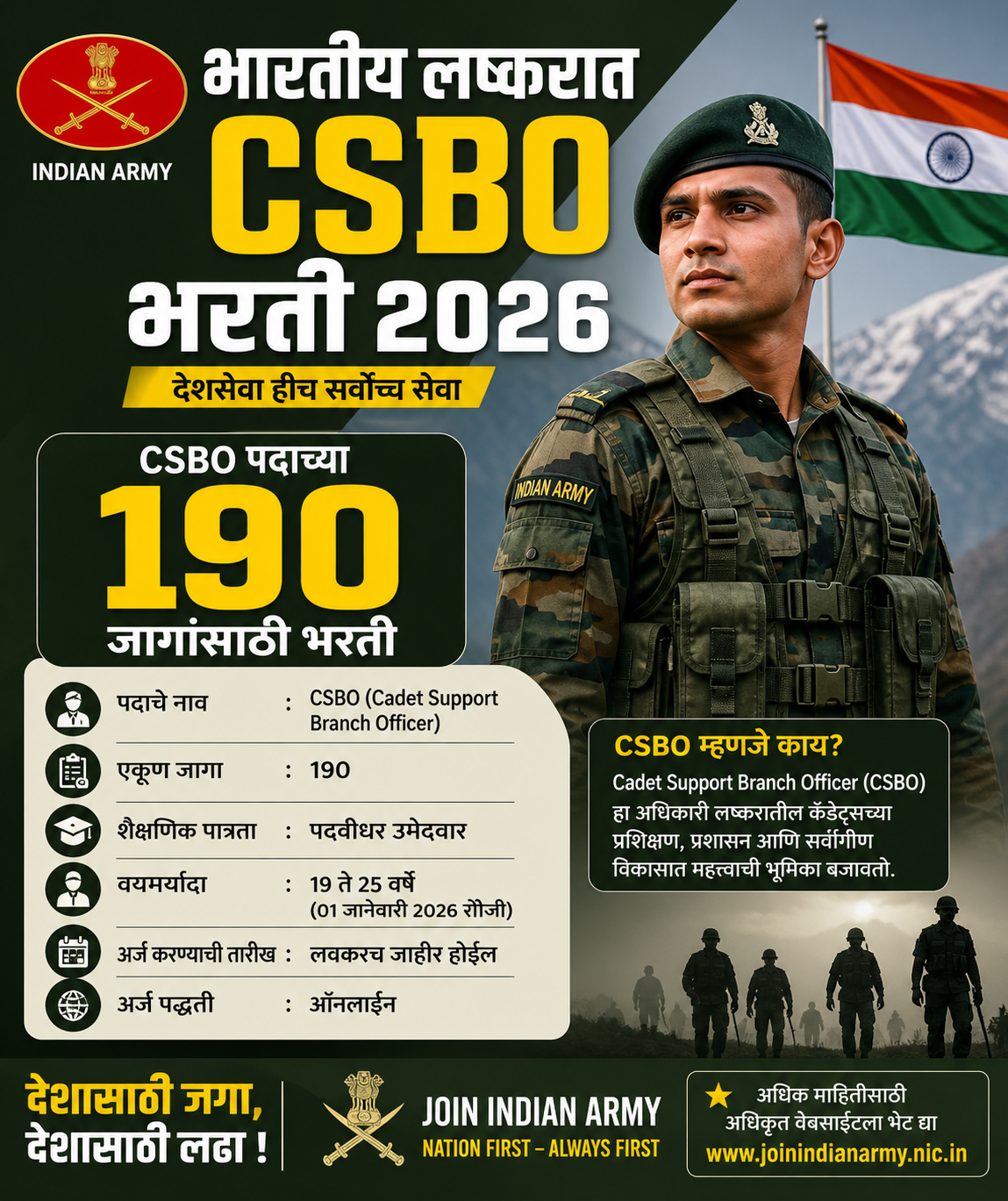 Indian Army CSBO Bharti 2026