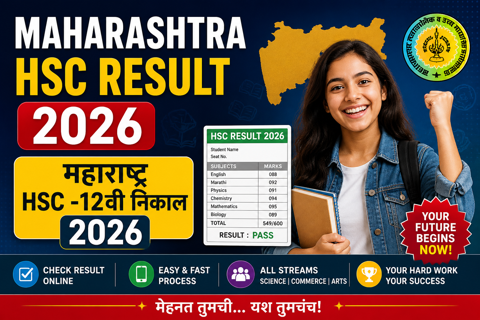 Maharashtra HSC Result 2026