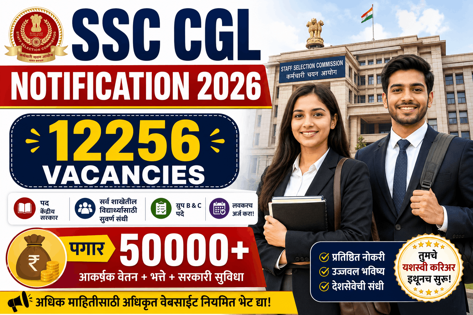 SSC CGL Notification 2026 For 12256 Vacancies