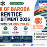 Bank of Baroda Apprentice Recruitment 2026 Apply Online for 5000 Posts