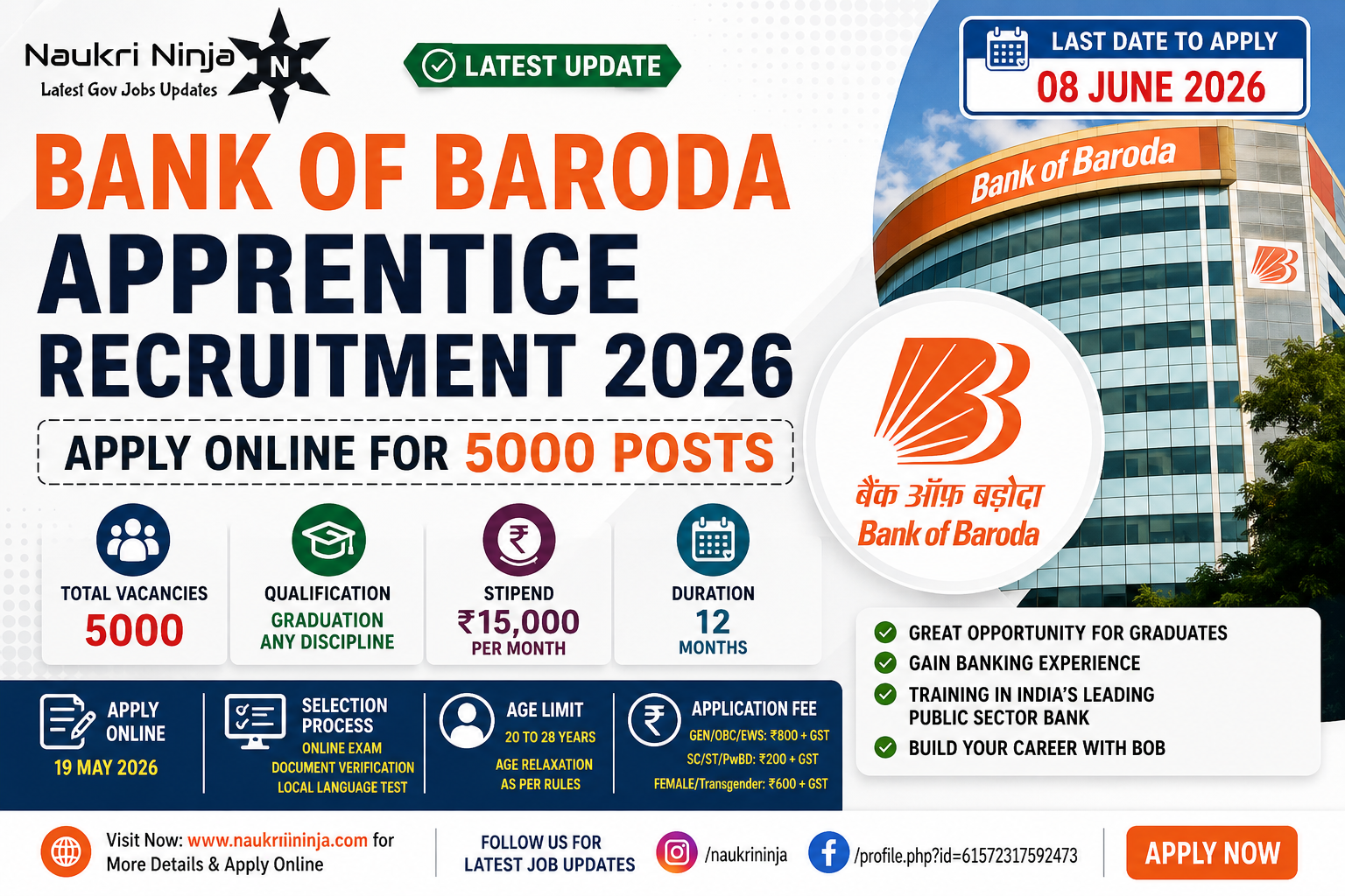 Bank of Baroda Apprentice Recruitment 2026 Apply Online for 5000 Posts